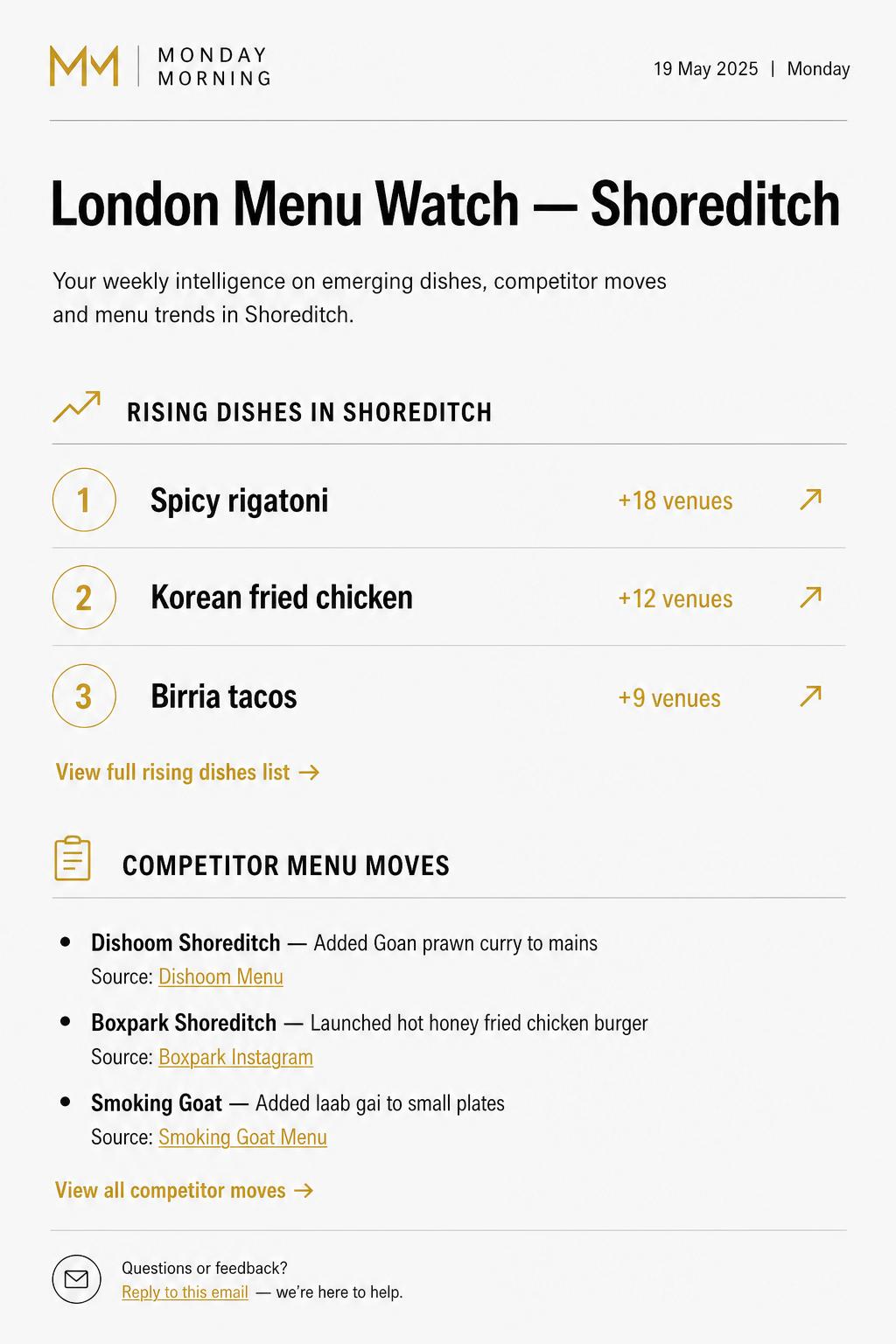 Sample weekly FoodRadar report for Soho